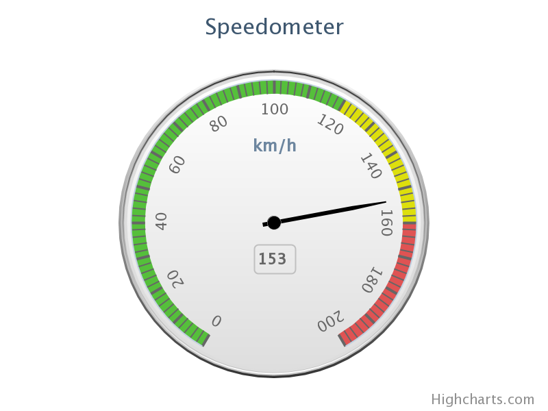 gauge.png