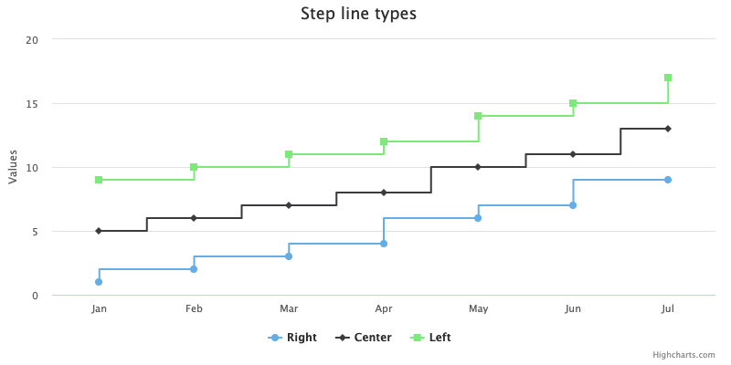 step_demo.png